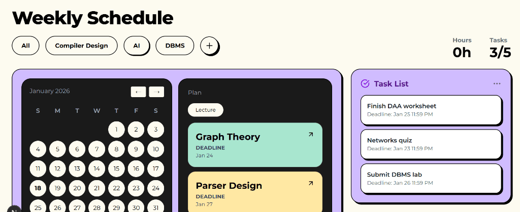 Core Page Development - Image 1